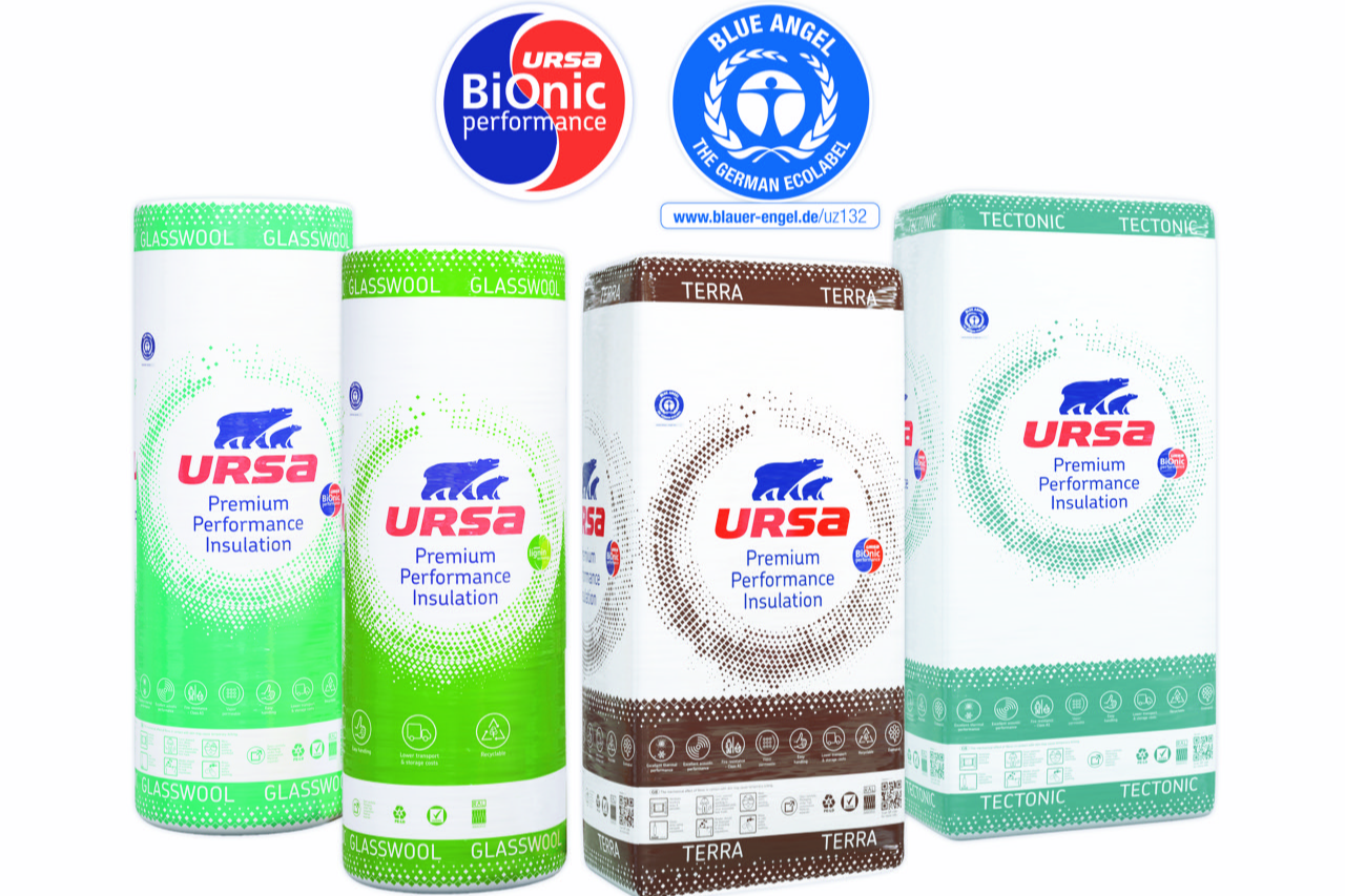 A modern épített környezet 3 fő pillére