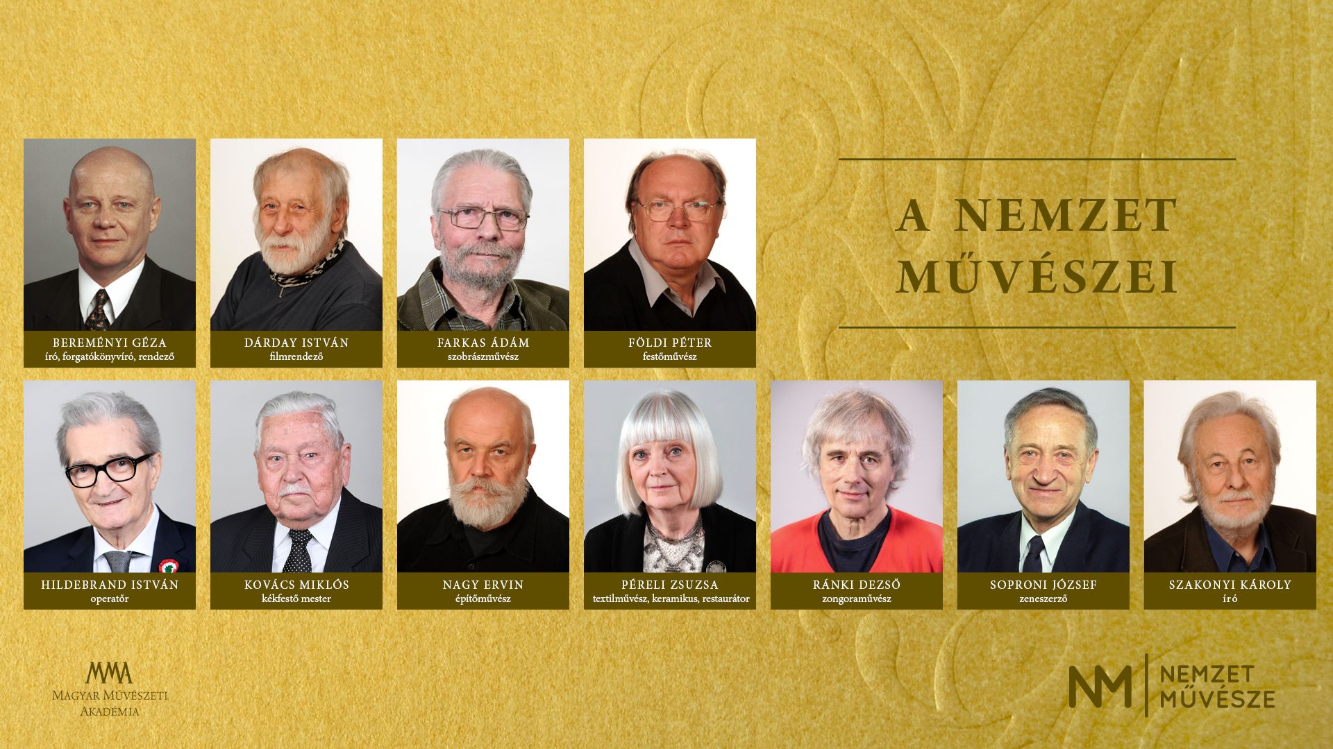 Nemzet Művésze díjazottak – 2020