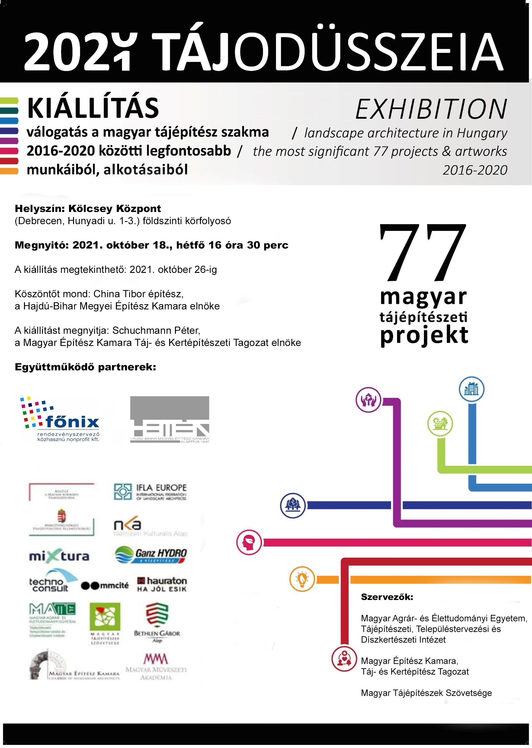 2021 Tájodüsszeia kiállítás - Debrecen